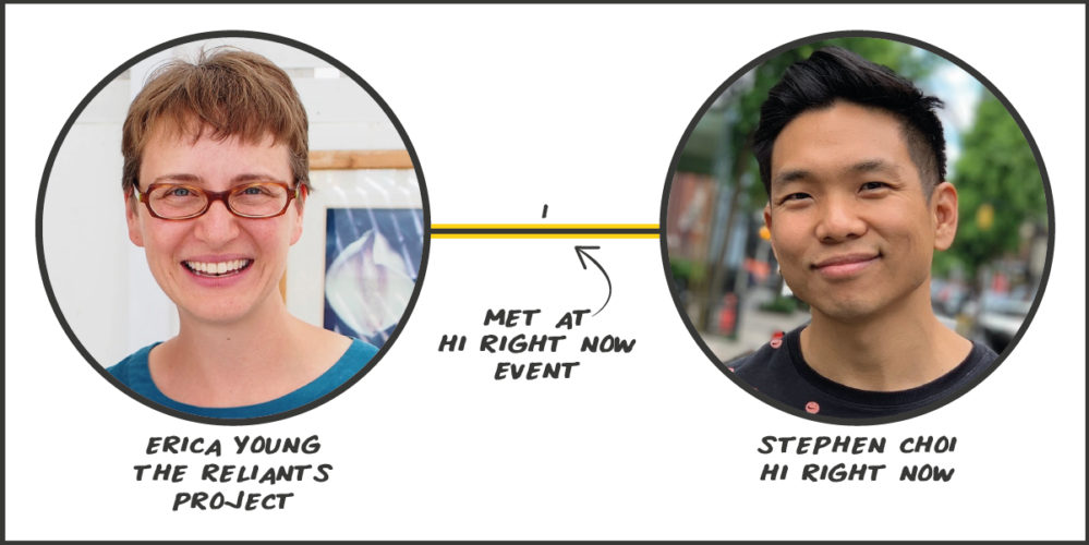 S2E3: Stephen Choi on Connecting During COVID and How Hi Right Now Can ...