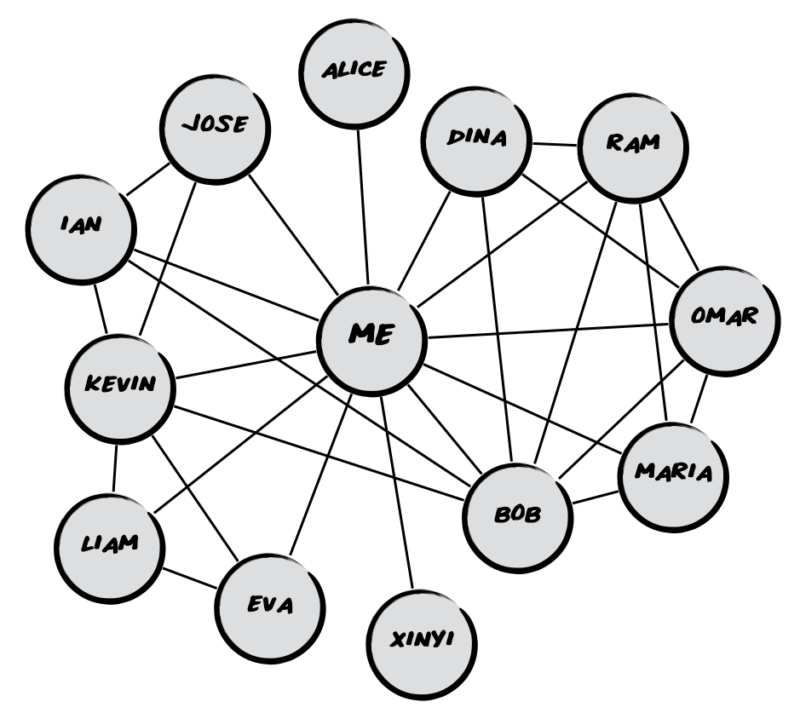 map-your-community-in-minutes-the-reliants-project